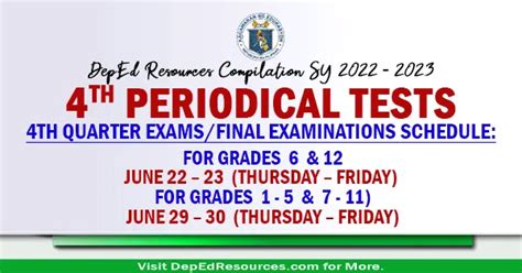 depedtrends|Updated! 4TH Periodical Tests – All Subjects with .